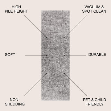 Aydin Solid Plush Shag Area Rug